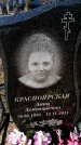 Захоронение ID 6375470