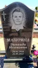 Захоронение ID 6375738