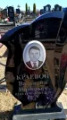 Захоронение ID 6375756