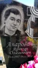 Захоронение ID 6375767