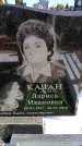 Захоронение ID 6375801