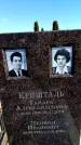 Захоронение ID 6375814