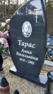 Захоронение ID 6376045