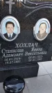 Захоронение ID 6376071