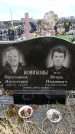 Захоронение ID 6376539