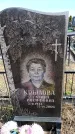 Захоронение ID 6377176