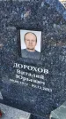 Захоронение ID 6377292