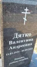 Захоронение ID 6377325