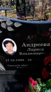 Захоронение ID 6377430