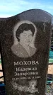 Захоронение ID 6377491