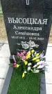 Захоронение ID 6377626