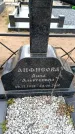 Захоронение ID 6377765
