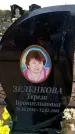 Захоронение ID 6377778