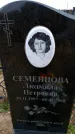 Захоронение ID 6377812