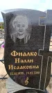 Захоронение ID 6377867