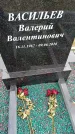 Захоронение ID 6378286