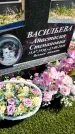 Захоронение ID 6378577