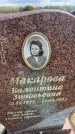Захоронение ID 6378761