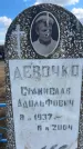 Захоронение ID 6378955