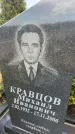 Захоронение ID 6378974