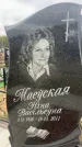 Захоронение ID 6378981