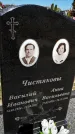 Захоронение ID 6379009