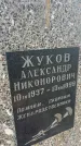 Захоронение ID 6379076