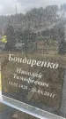 Захоронение ID 6379153