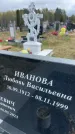 Захоронение ID 6379184