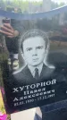 Захоронение ID 6379497
