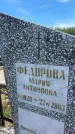 Захоронение ID 6379713