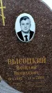 Захоронение ID 6379799