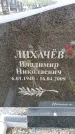 Захоронение ID 6379841