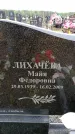 Захоронение ID 6379842