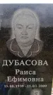 Захоронение ID 6379953