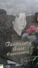 Захоронение ID 6379999