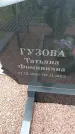 Захоронение ID 6380135