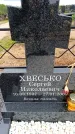 Захоронение ID 6380158