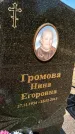 Захоронение ID 6380182