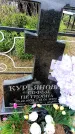 Захоронение ID 6380243