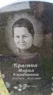Захоронение ID 6380290