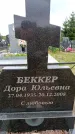 Захоронение ID 6380357