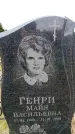 Захоронение ID 6380418