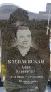 Захоронение ID 6380428
