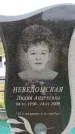 Захоронение ID 6380453