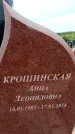 Захоронение ID 6380482