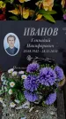 Захоронение ID 6380486