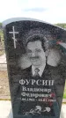 Захоронение ID 6380498