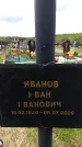 Захоронение ID 6380508