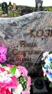 Захоронение ID 6380560